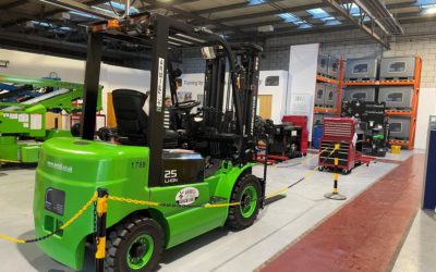 Continuous Improvement at F-TEC